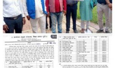 संगठन के अल्टीमेटम व आंदोलन की घोषणा के बाद मिडिल स्कूल प्रधान पाठक के पदों पर पदोन्नति सूची जारी ..... जाकेश साहू ने कहा शीघ्र काउंसलिंग कर पदस्थापना आदेश जारी हो.....